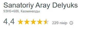 Общая оценка сервиса санатория Арай Делюкс Сарыагаш по Google картам Общая оценка сервиса санатория Арай Делюкс Сарыагаш по Google картам