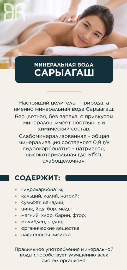 Санаторий Bibi Rayhan Сарыагаш Санаторий Bibi Rayhan Сарыагаш