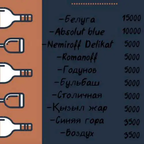 Ресторан Миллион меню Ресторан Миллион меню